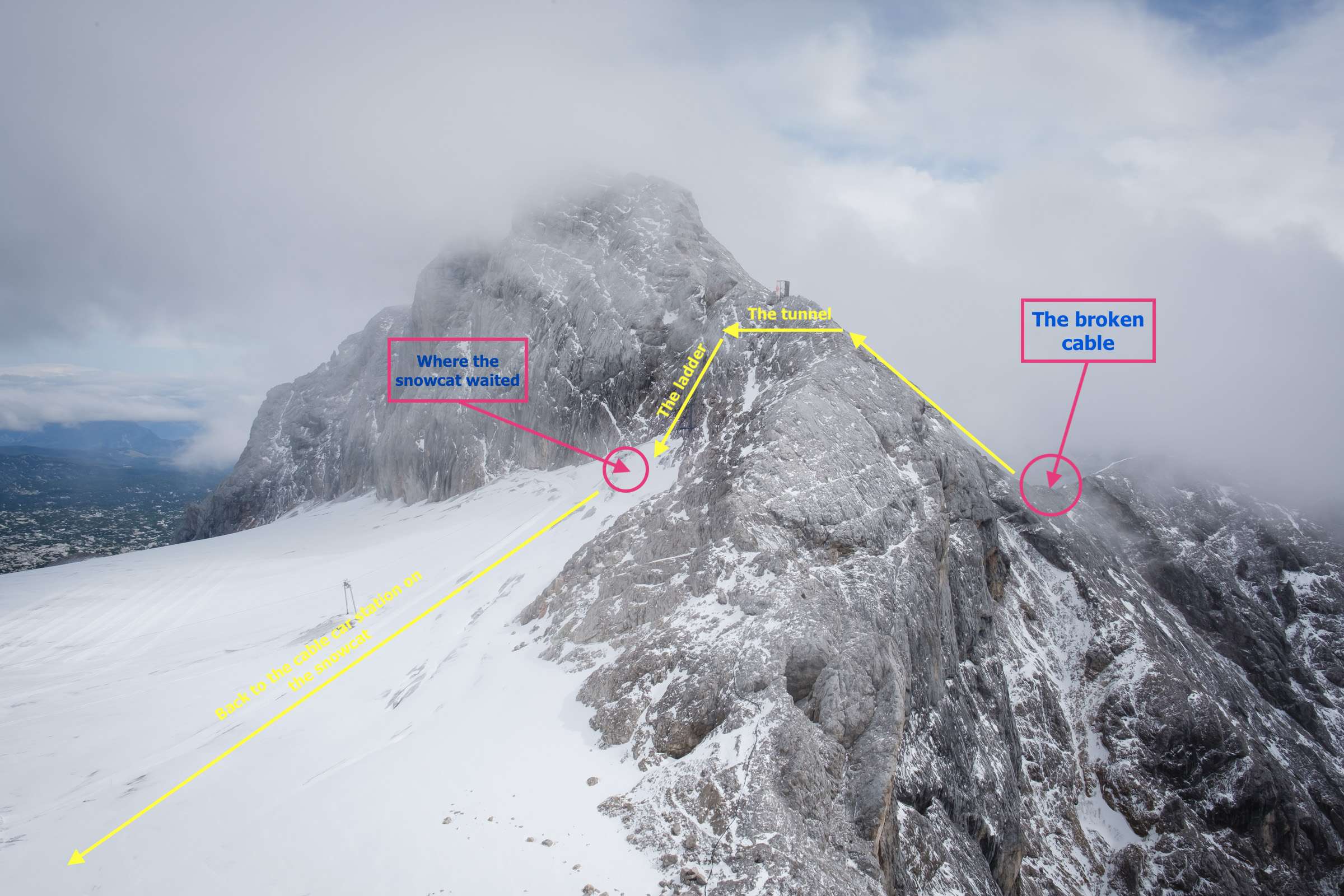 Annotated photo map of our Dachstein rescue